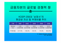 금산분리논쟁 레포트-16