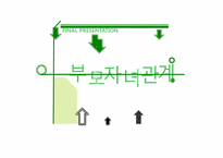 부모양육, 기타양육-1