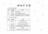 부모양육, 기타양육-8
