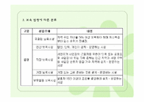 부모양육, 기타양육-9