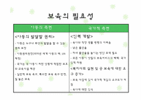 부모양육, 기타양육-11