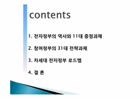 전자정부의 역사와 로드맵-2