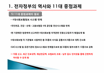 전자정부의 역사와 로드맵-8