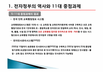 전자정부의 역사와 로드맵-10