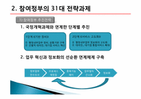 전자정부의 역사와 로드맵-11