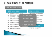전자정부의 역사와 로드맵-15