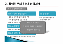 전자정부의 역사와 로드맵-16
