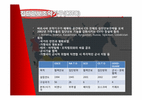 러시아와 CIS 레포트-12