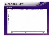 [행정학] 세계화와 행정-15