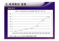 [행정학] 세계화와 행정-17