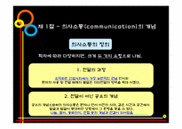 [인간관계론] 제5장 의사소통과 인간관계-5