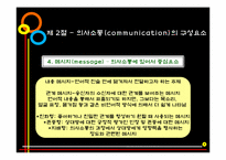 [인간관계론] 제5장 의사소통과 인간관계-14