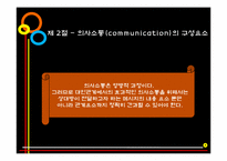 [인간관계론] 제5장 의사소통과 인간관계-15