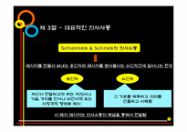 [인간관계론] 제5장 의사소통과 인간관계-19
