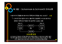 [인간관계론] 제5장 의사소통과 인간관계-20
