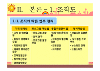 한국청소년상담원(KYCI) 조직 형태 분석-13