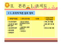 한국청소년상담원(KYCI) 조직 형태 분석-14