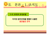 한국청소년상담원(KYCI) 조직 형태 분석-15