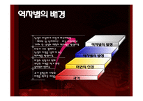 [사회현상] 성차별 역전현상 &(힘을 잃어버린) 아버지 세대-4