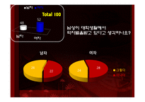 [사회현상] 성차별 역전현상 &(힘을 잃어버린) 아버지 세대-8