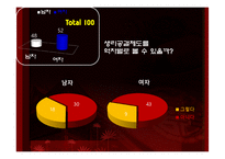 [사회현상] 성차별 역전현상 &(힘을 잃어버린) 아버지 세대-10