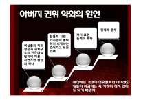 [사회현상] 성차별 역전현상 &(힘을 잃어버린) 아버지 세대-17