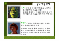 슈렉 이미지전쟁-6