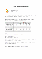 유럽과 한국의 출산 장려 정책 -한국과 프랑스의 사례를 중심으로-10