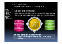심리사회이론 레포트-13