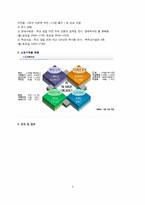 기관 기록서비스 평가-3