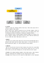 기관 기록서비스 평가-4