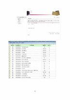 기관 기록서비스 평가-12