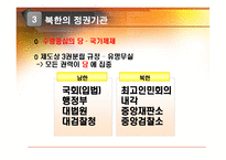 북한의 권력체계-10