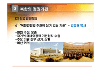 북한의 권력체계-13