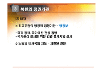 북한의 권력체계-14