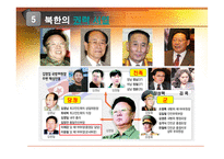 북한의 권력체계-18