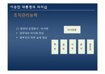 이승만 대통령의 리더십-12