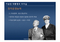 이승만 대통령의 리더십-13