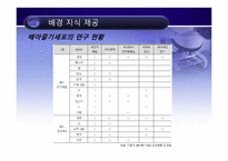 복제배아줄기세포 연구-9