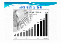 기업연금제도 레포트-12