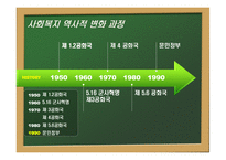 지역 중심의 자활사업-3