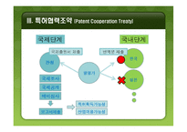 파리조약과 특허협력조약-20