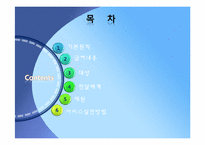 산업복지 레포트-2