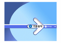산업복지 레포트-3