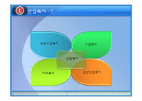 산업복지 레포트-4