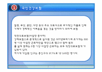 산업복지 레포트-10