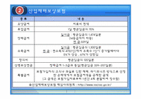산업복지 레포트-13