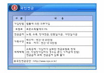 산업복지 레포트-15