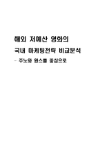 [영상미디어경영] 해외 저예산 영화의 국내 마케팅전략 비교분석 -주노와 원스를 중심으로-1
