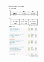 [영상미디어경영] 해외 저예산 영화의 국내 마케팅전략 비교분석 -주노와 원스를 중심으로-15